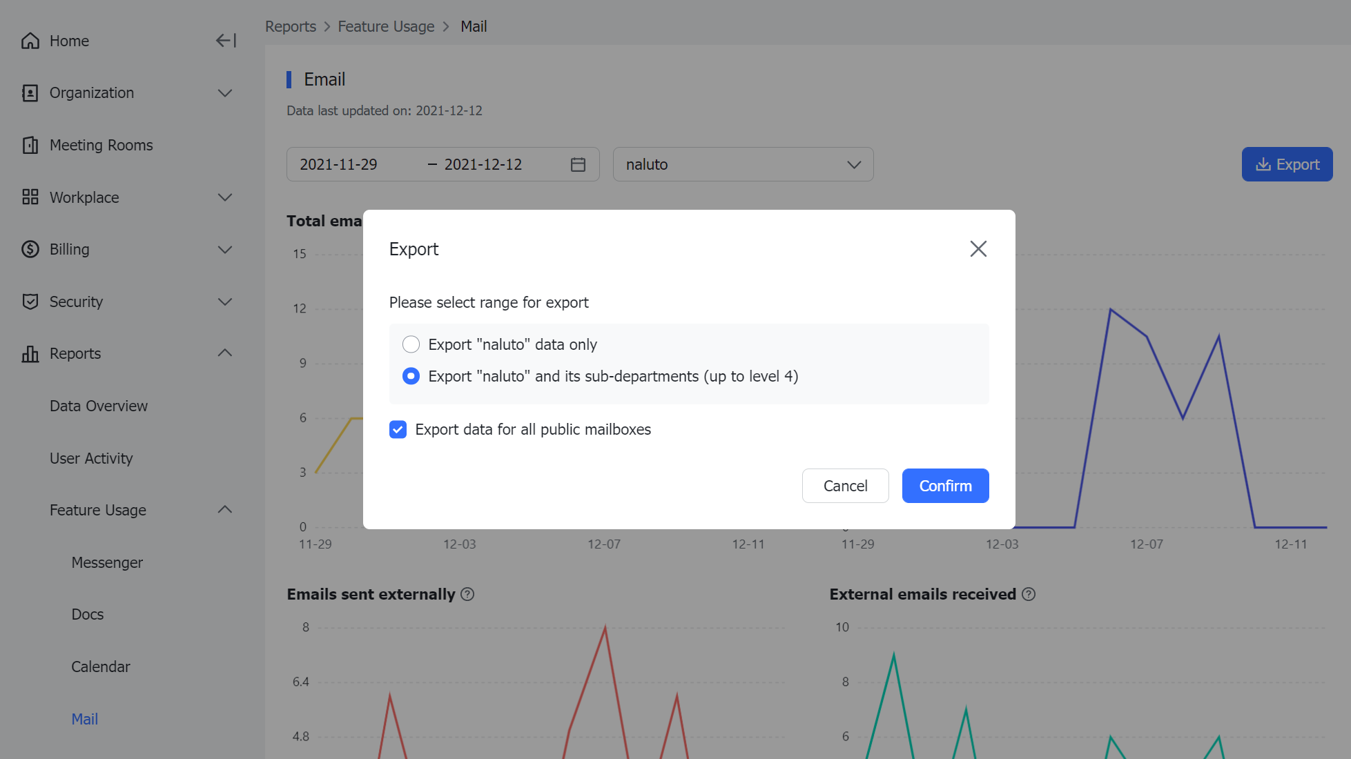 Admin | View member email usage in reports