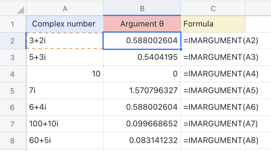 IMARGUMENT function for Sheets