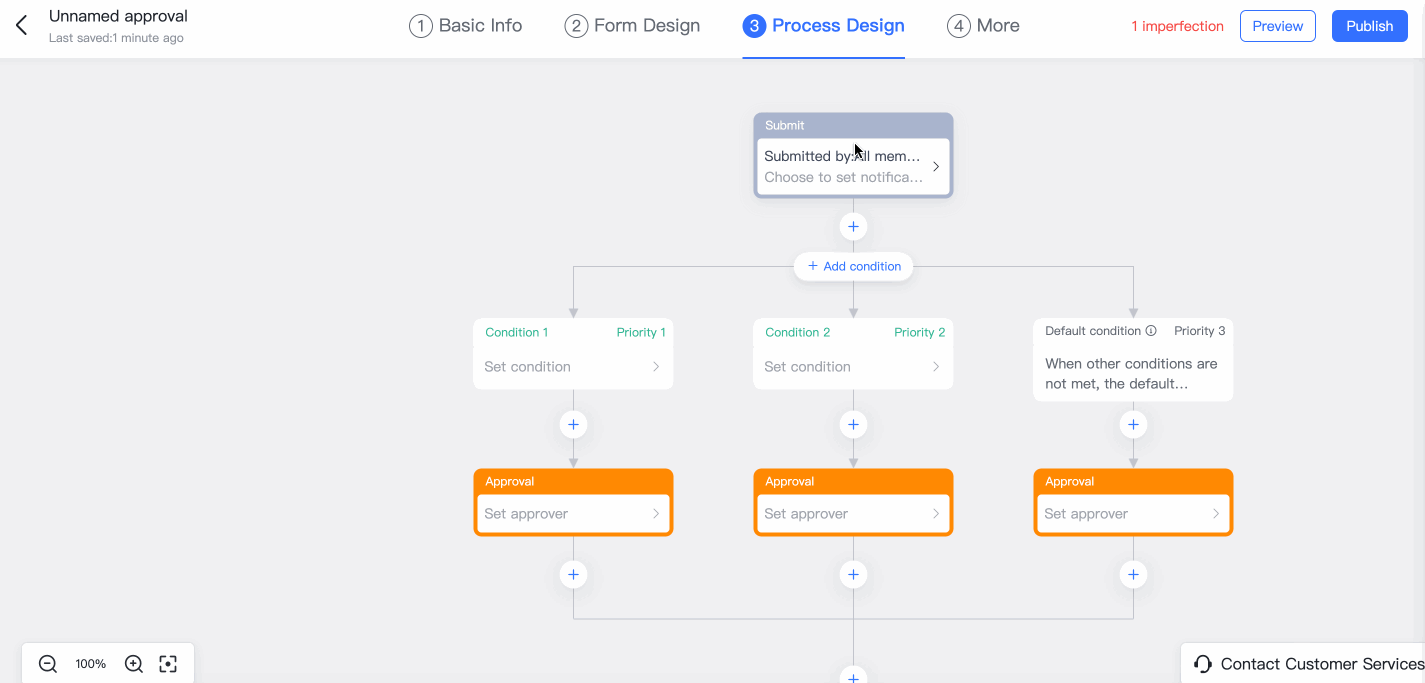 Admin | Set conditional branches