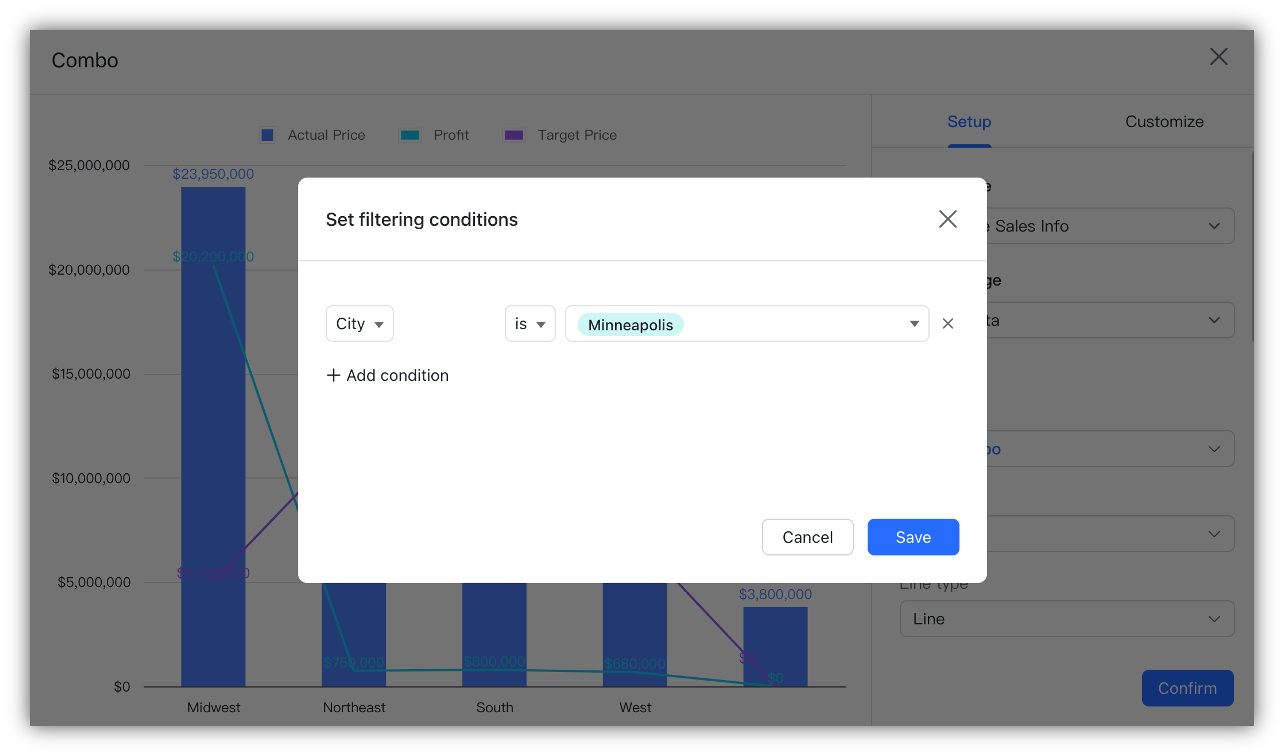 Add charts to dashboards