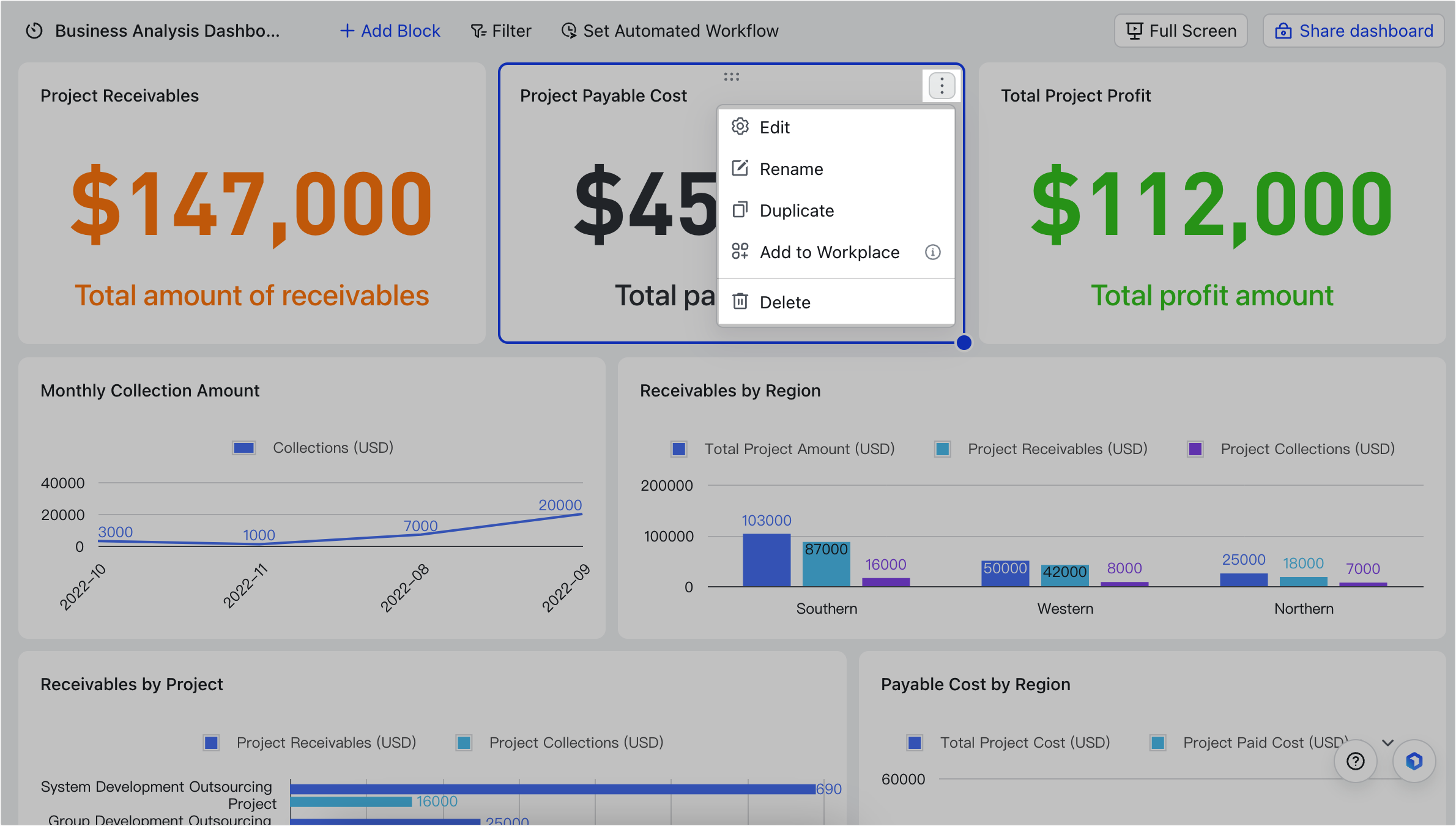 Use dashboards in Base