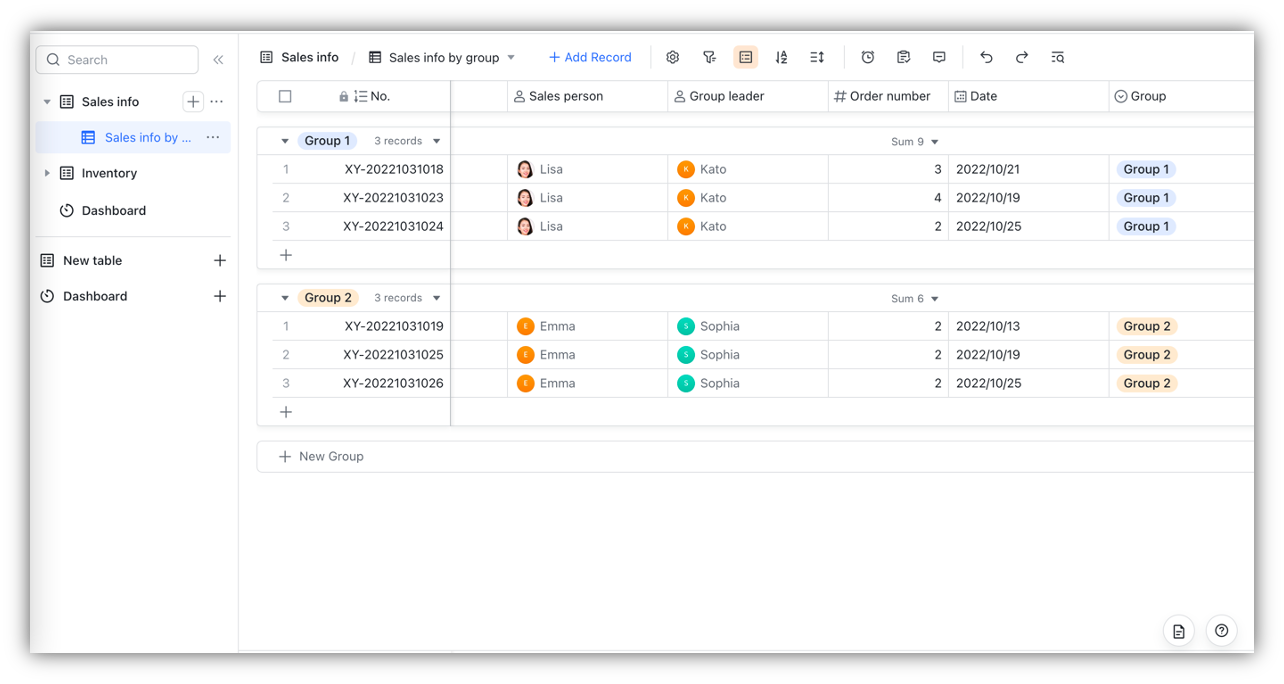 Base advanced permissions use case