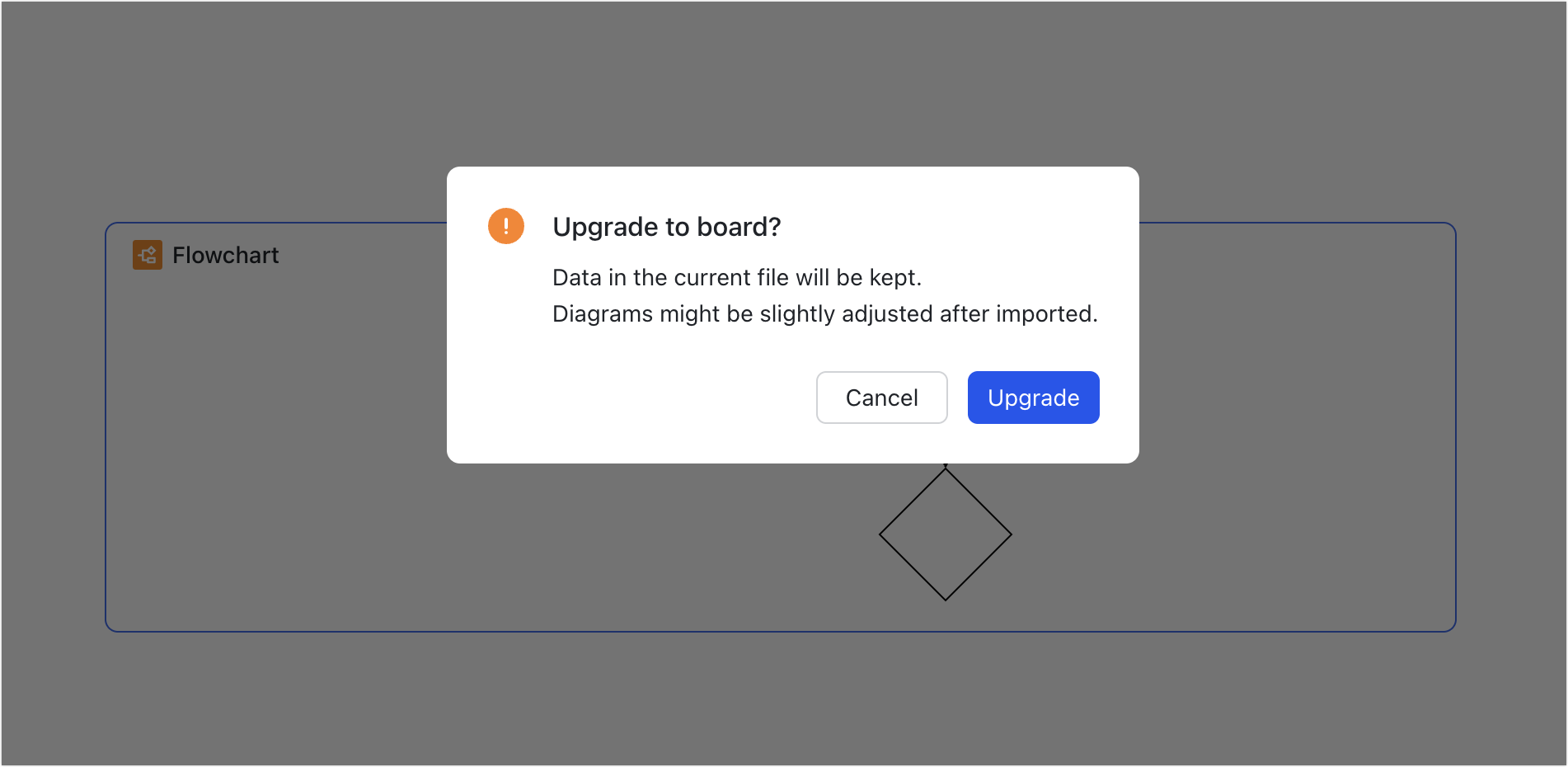 Upgrade a flowchart to a board